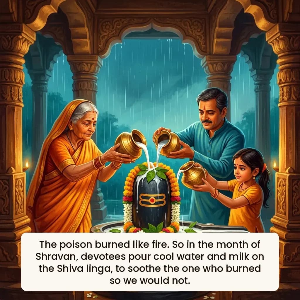 Devotees pouring milk and water over a garlanded Shiva linga with bilva leaves